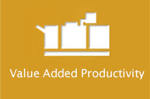 Productivity